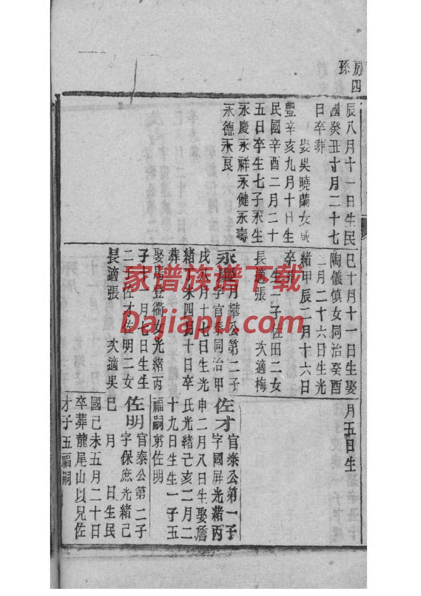 修家谱危害