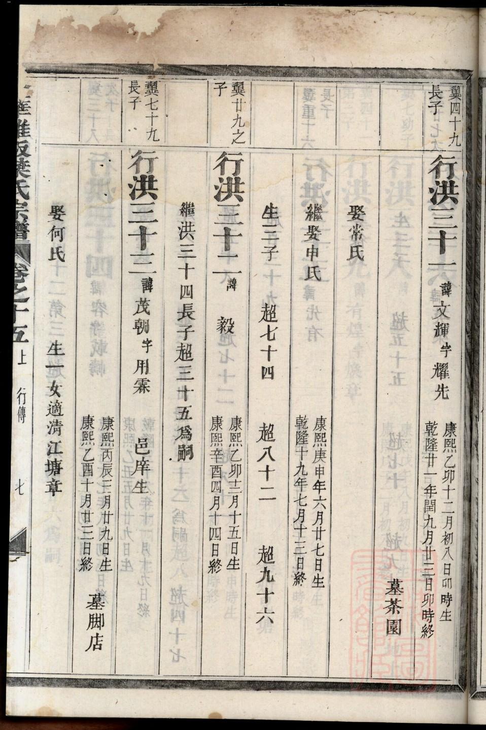 贵州敖氏家谱字辈查询