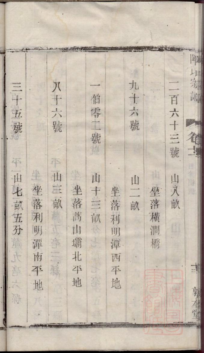 国氏家谱24个辈分