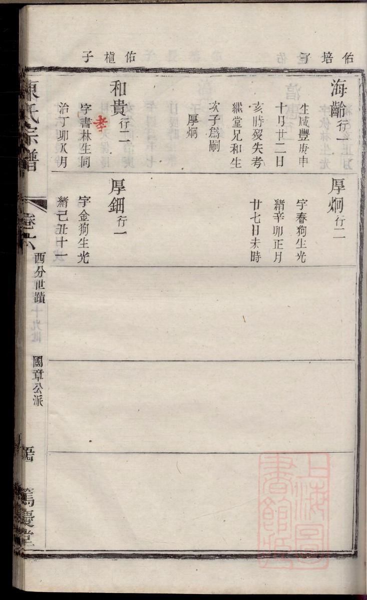 圭氏家谱24个辈分