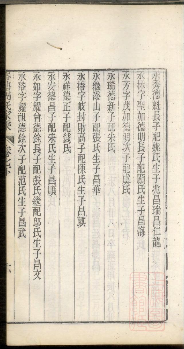 粟氏辈分表