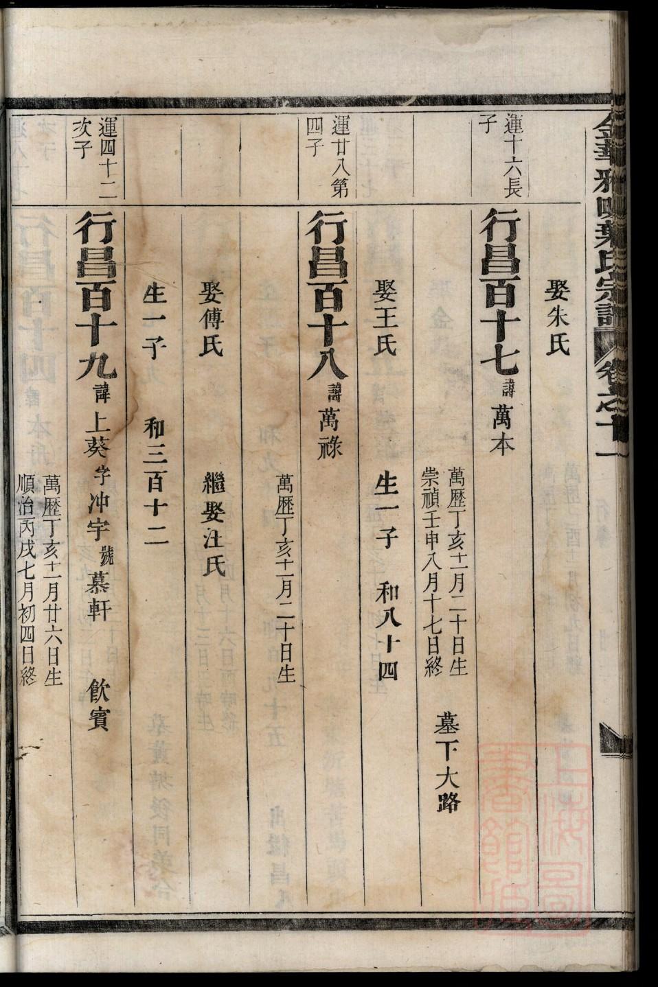 代氏家谱24个辈分