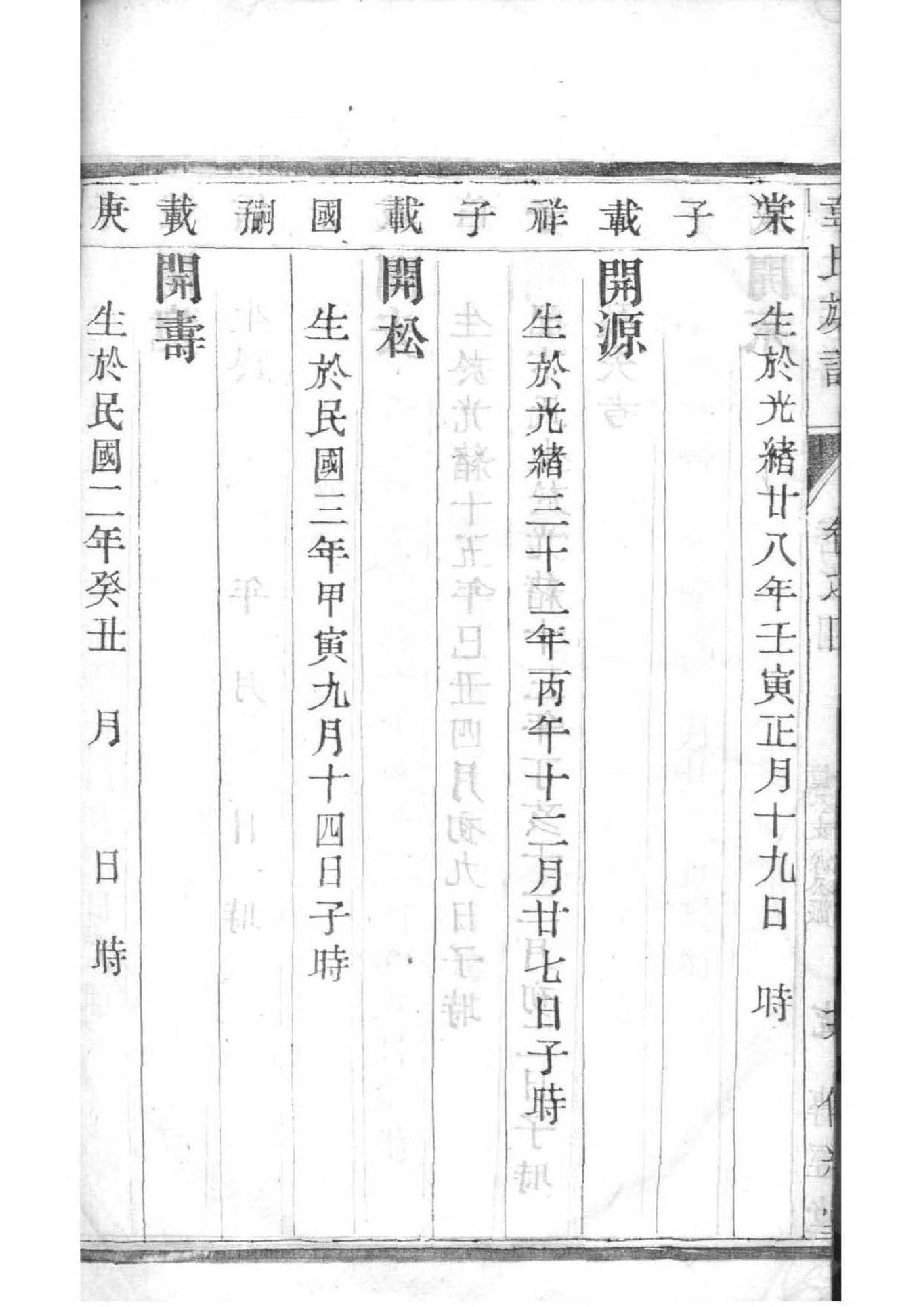 错姓族谱字辈排行