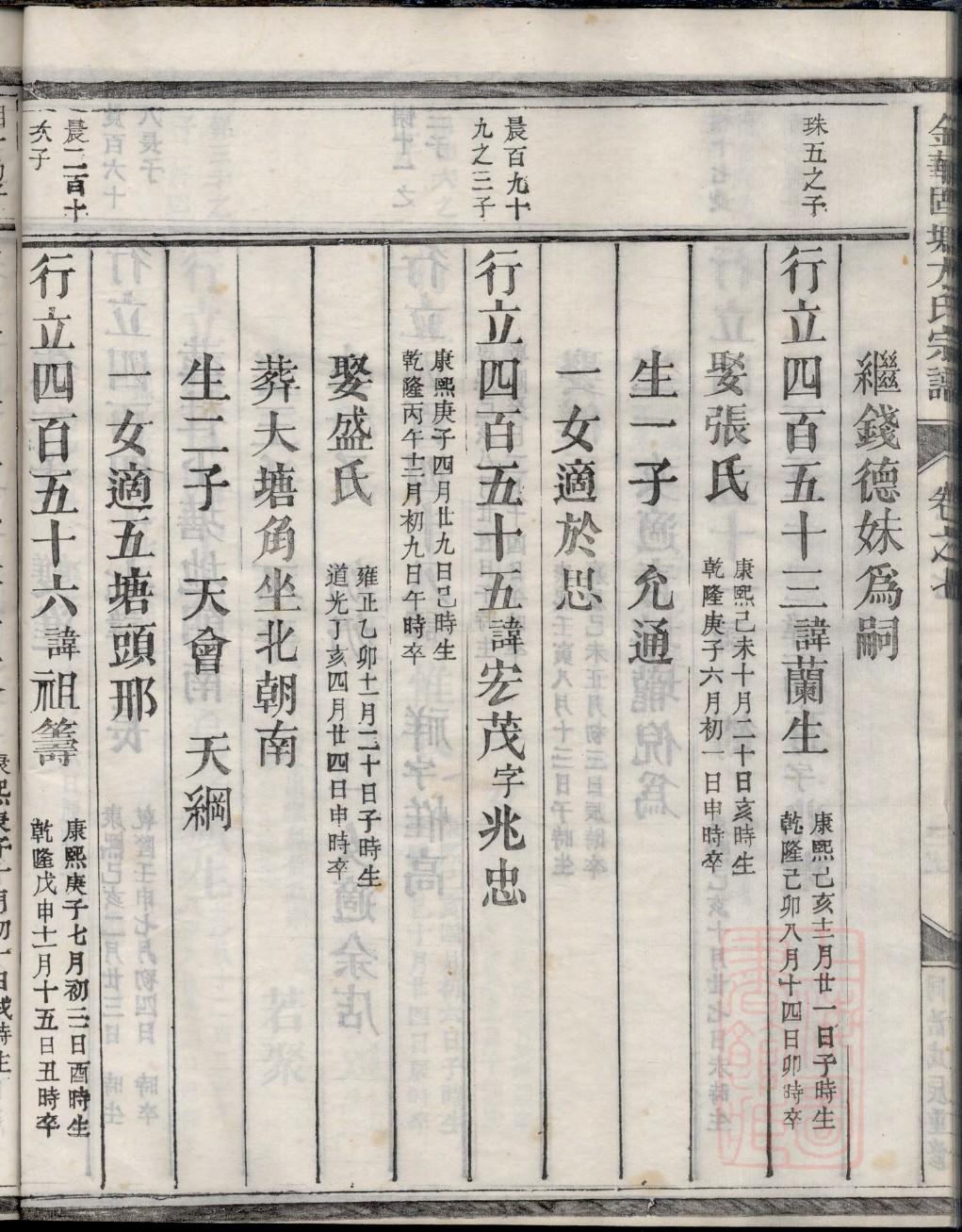 姚氏家谱查询一览表