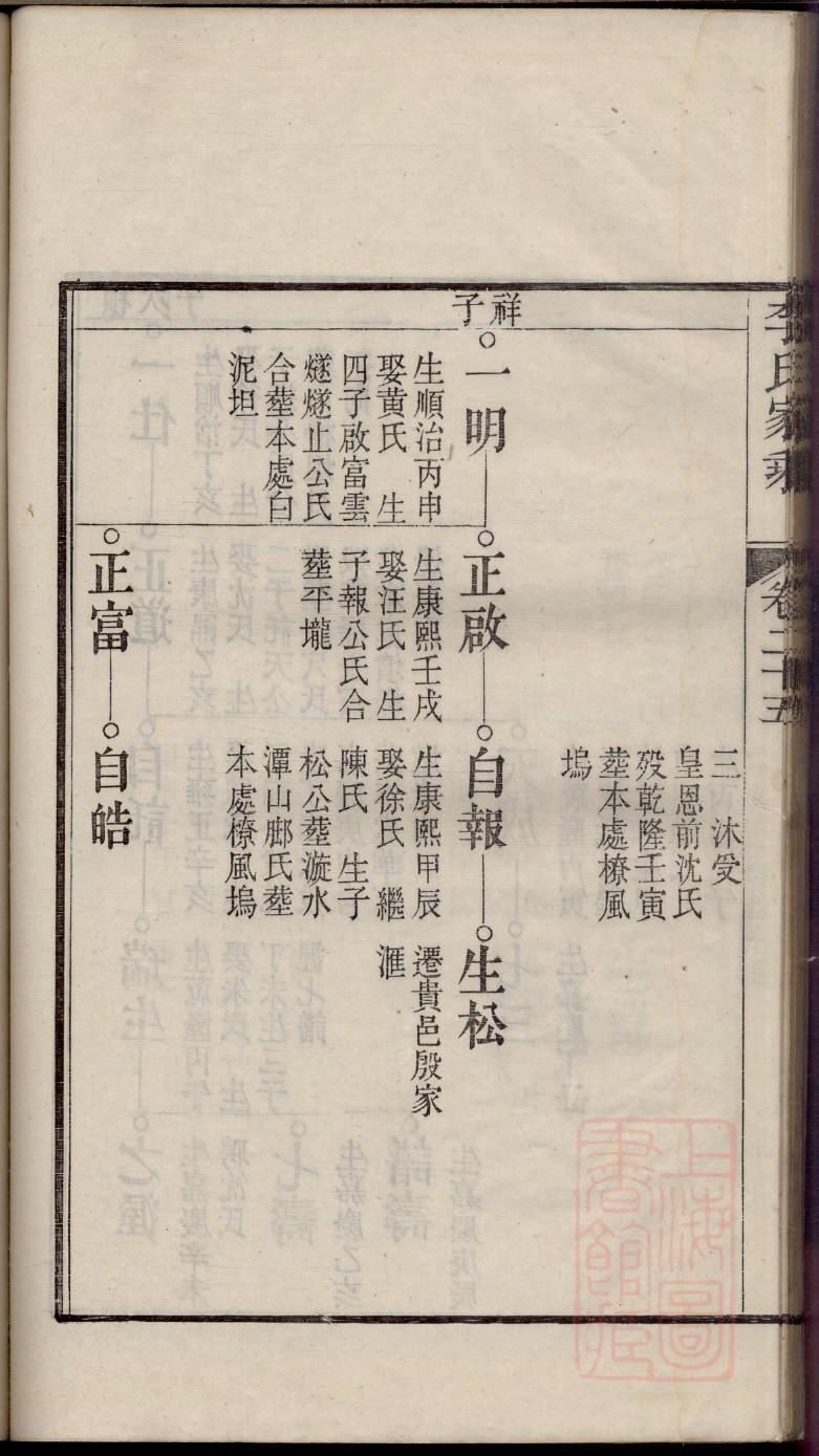 中国最大陈氏祠堂