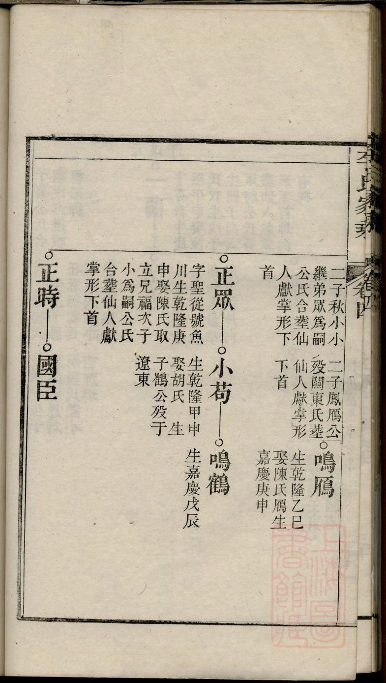 林氏宗祠介绍