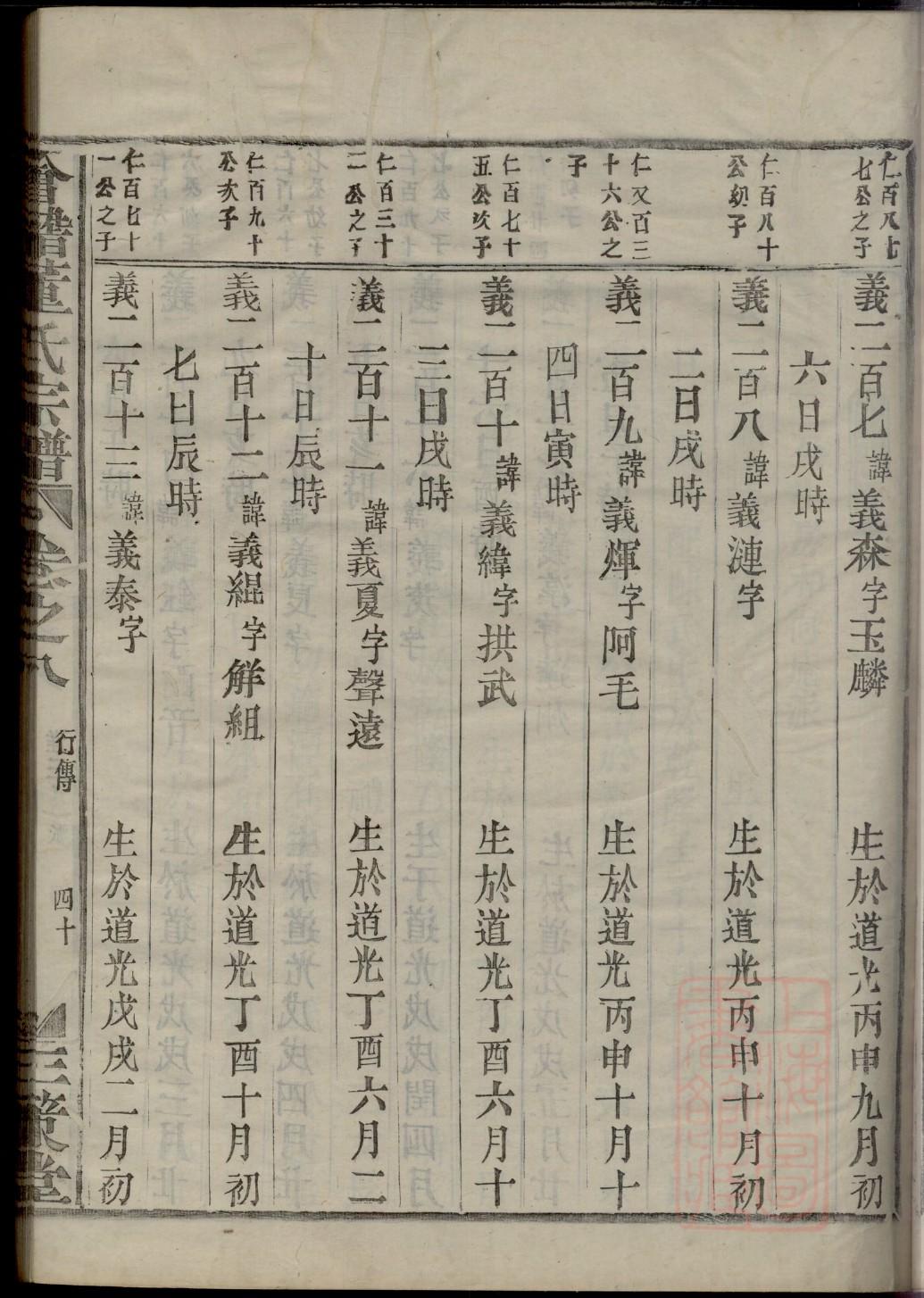 念姓族谱字辈查询全部