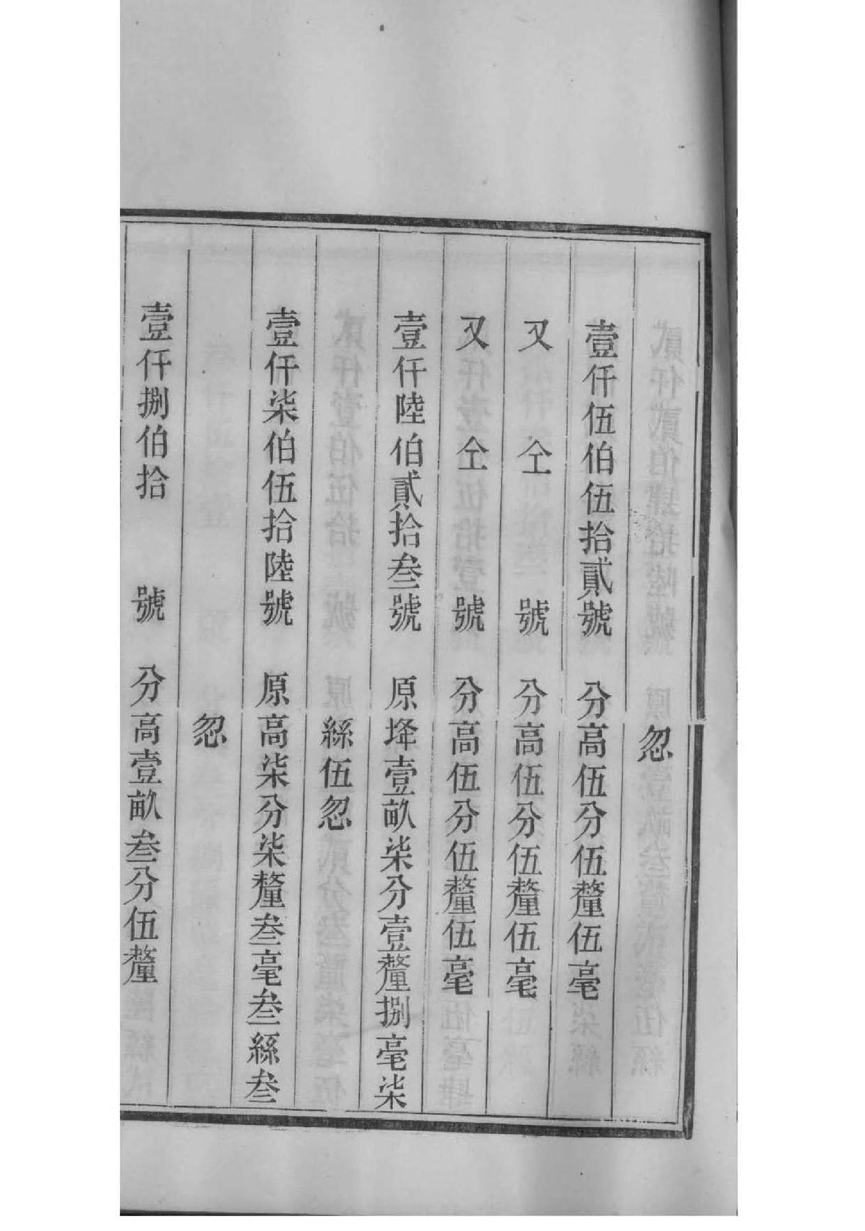 宾氏家谱字辈大全集