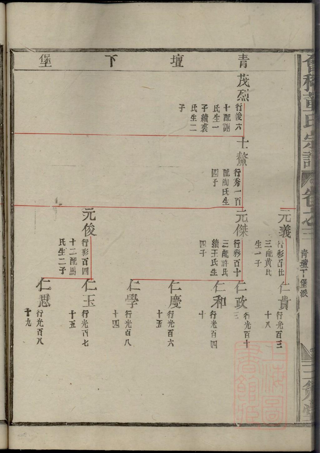 家谱和族谱怎么制作
