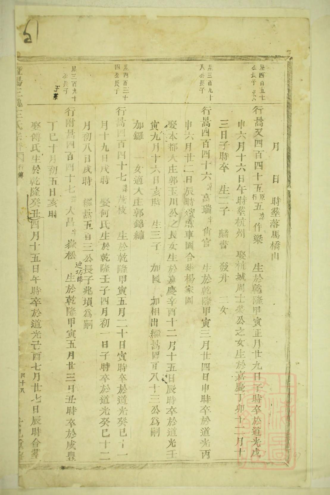 李氏家谱名字大全