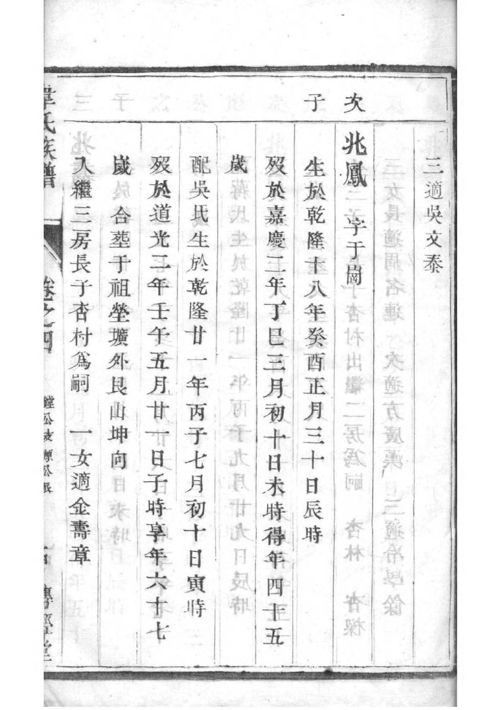 祝氏家谱印制