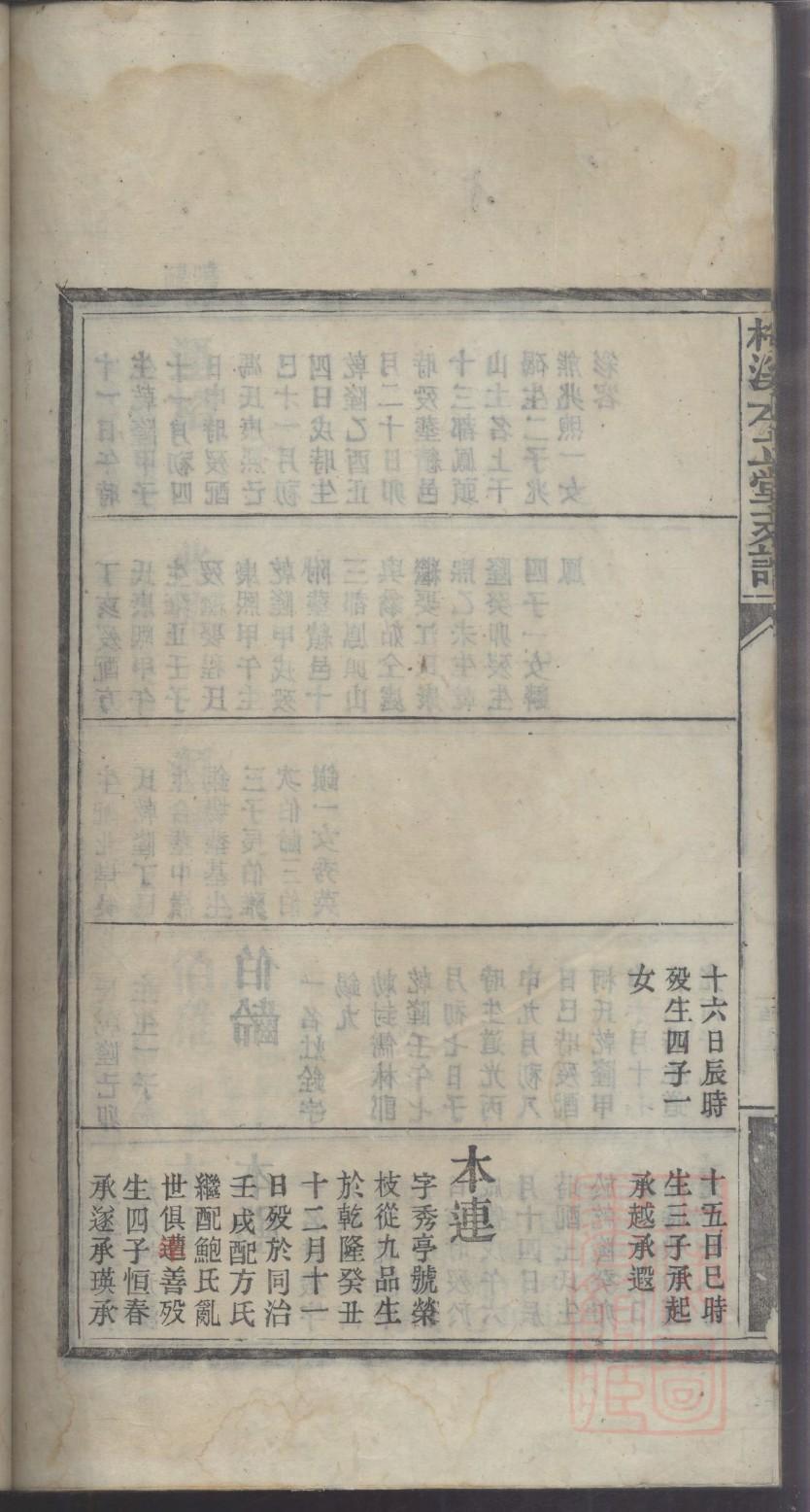 家谱画制作