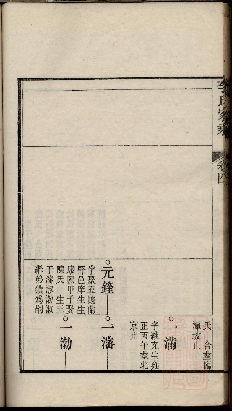 裔氏家谱族谱数据库