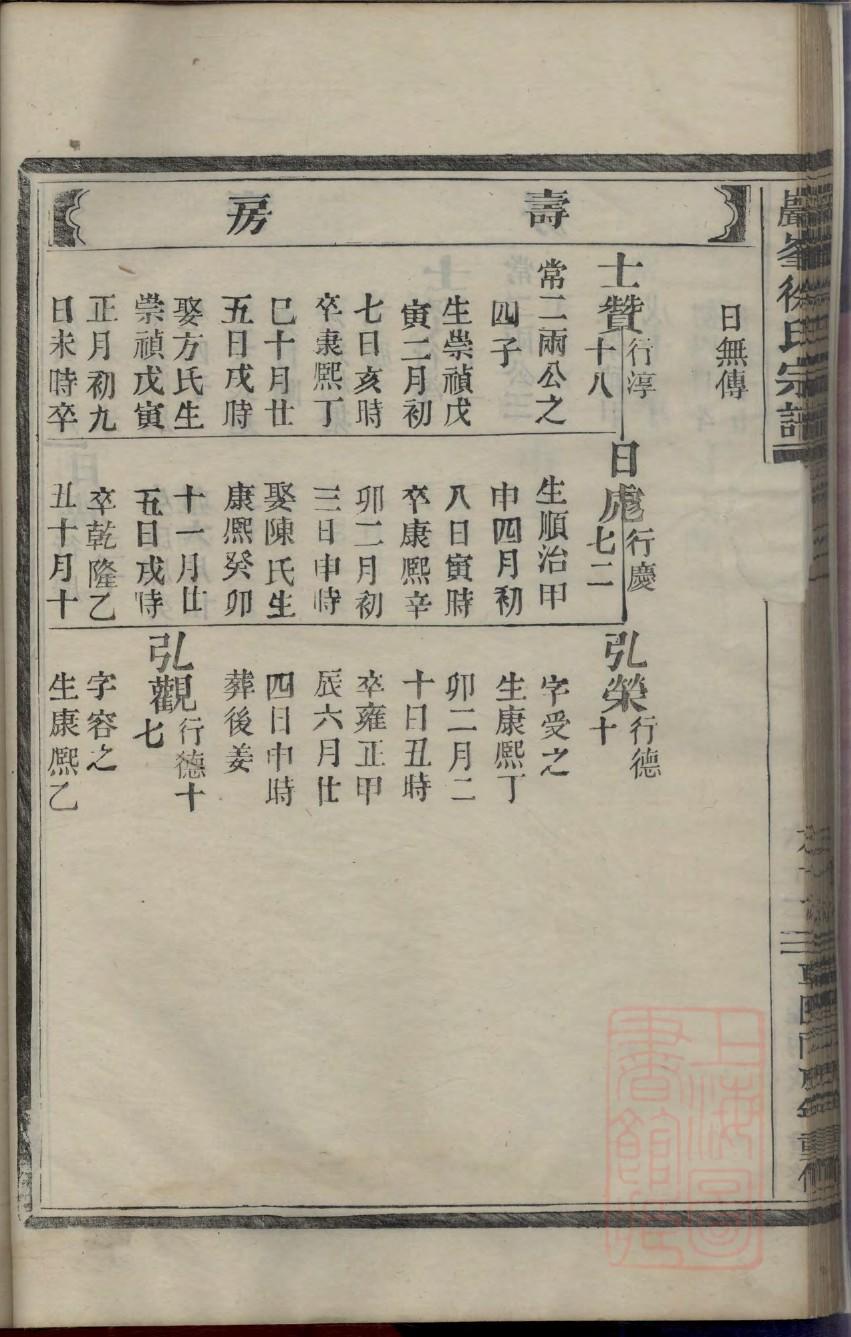 黄氏家谱字辈大全