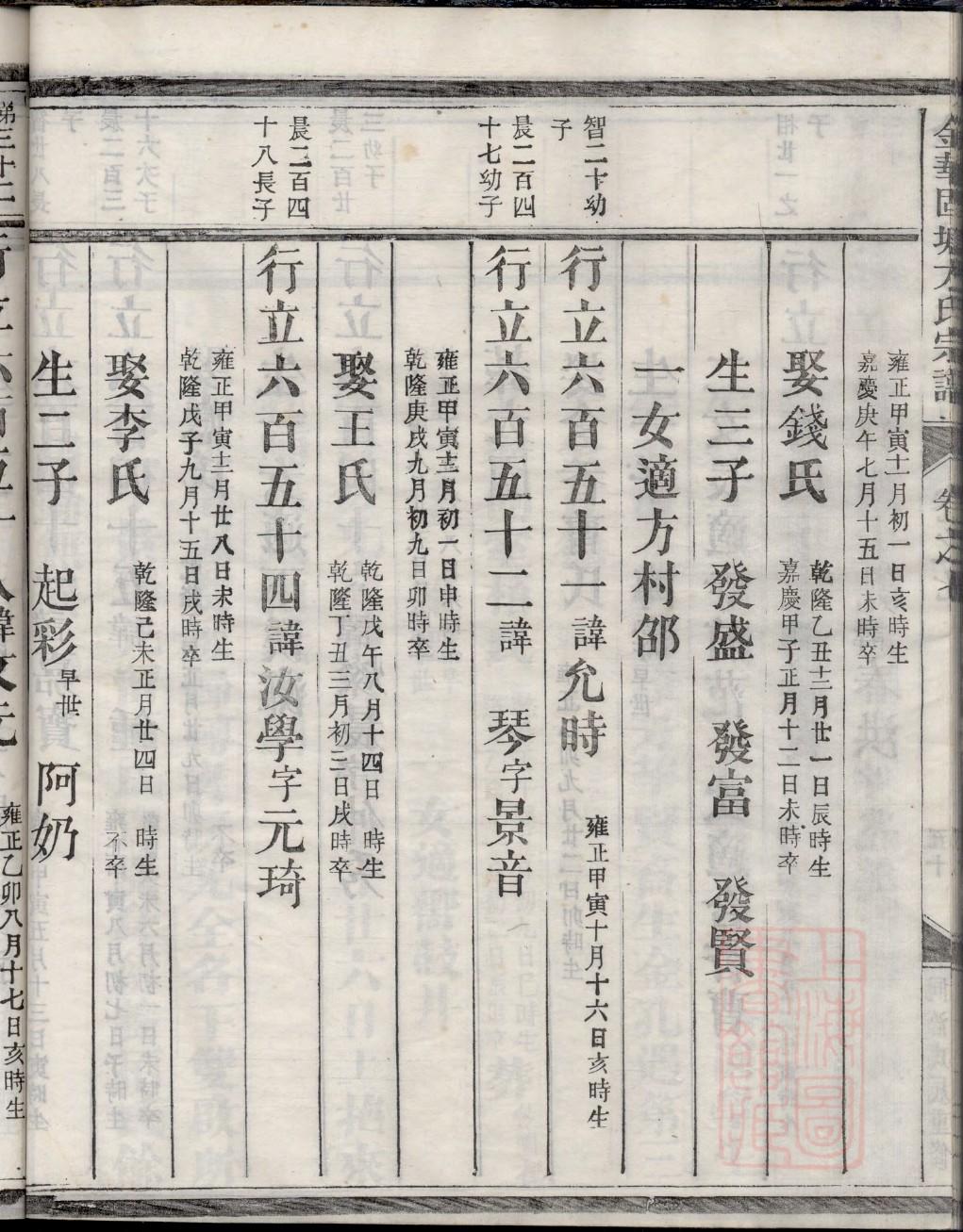 伦氏族谱108字辈