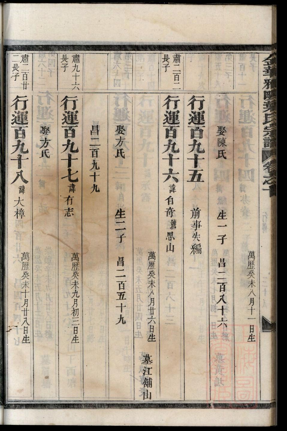 令氏族谱在哪里看