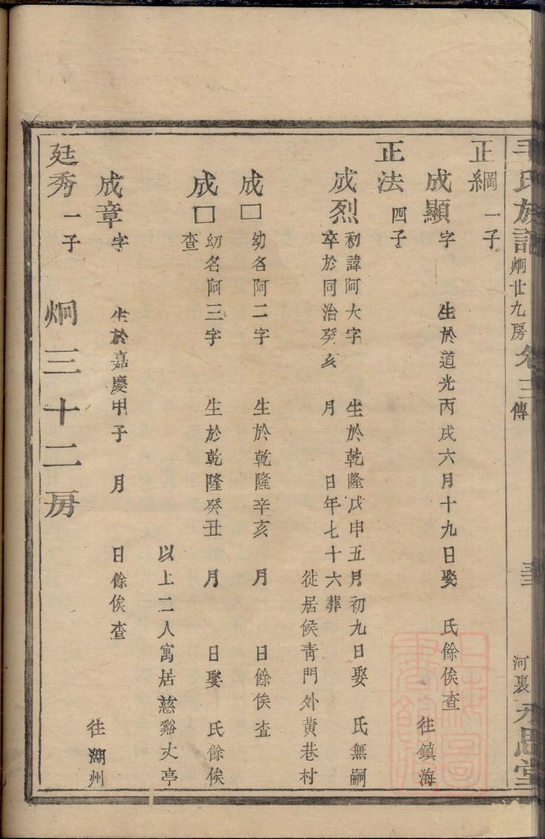 亓氏的起源