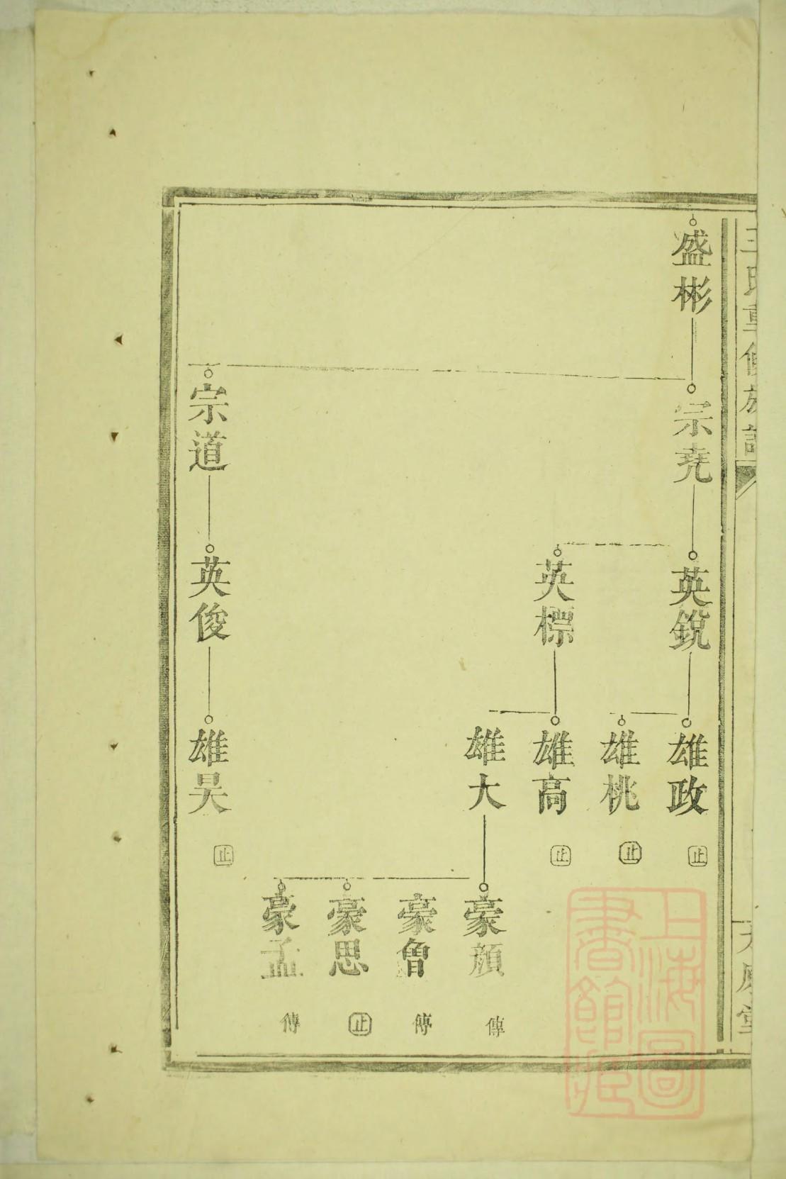 飞姓族谱字辈查询全部