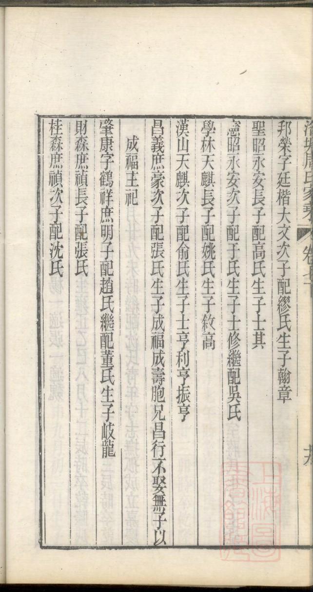 曲氏宗祠介绍