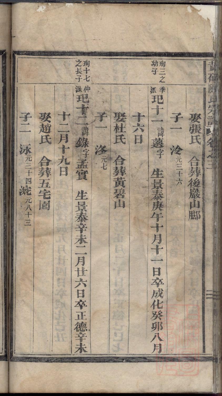 逮氏族谱108字辈
