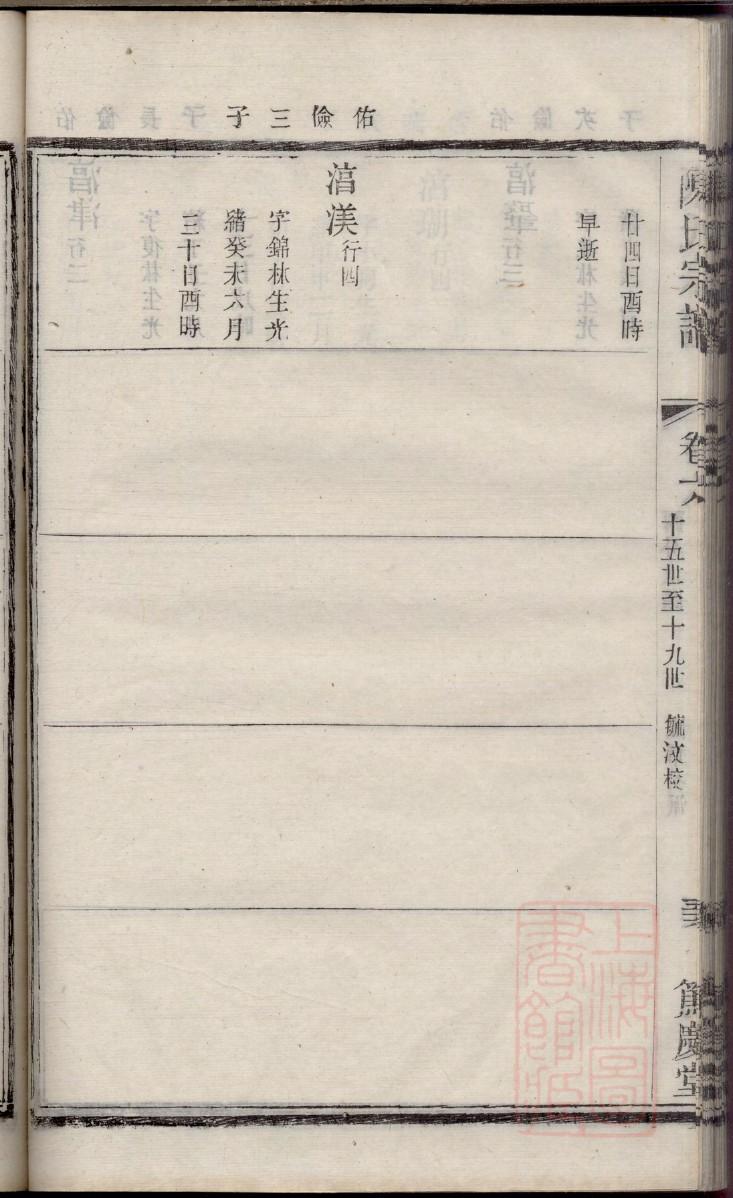 绍姓历史名人有哪些
