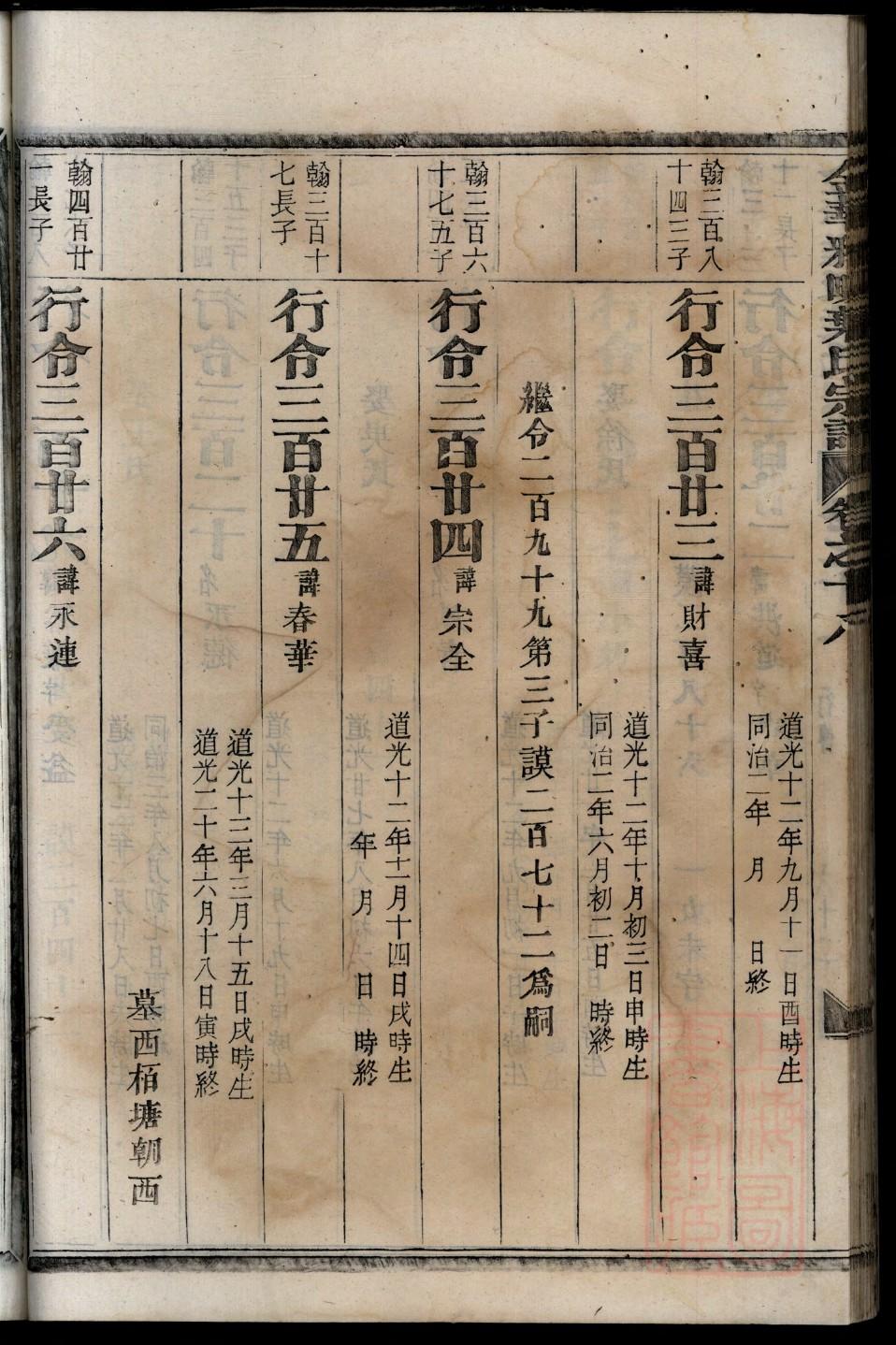 中山黄氏宗祠分家诗