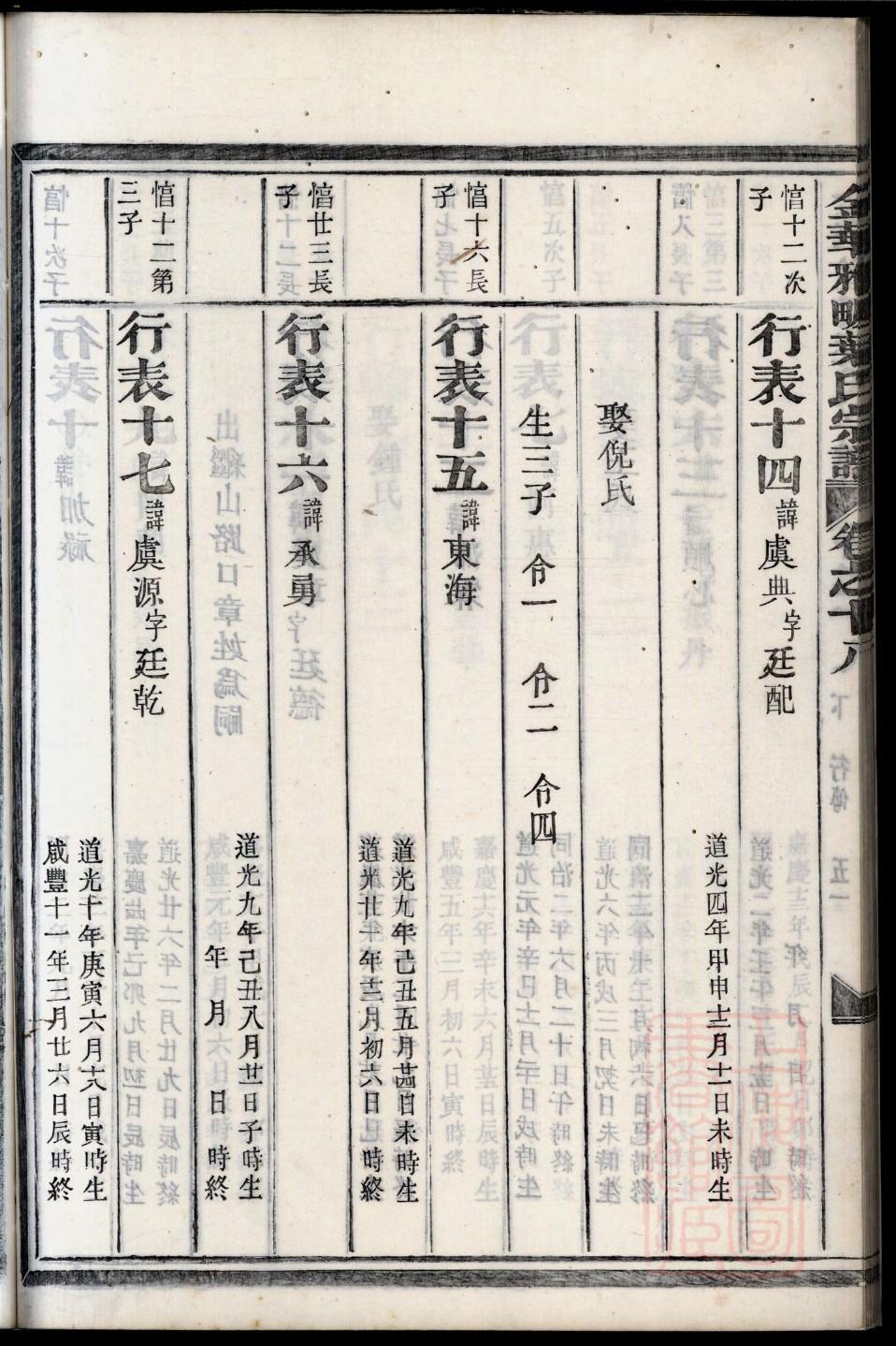 左氏家谱网社区