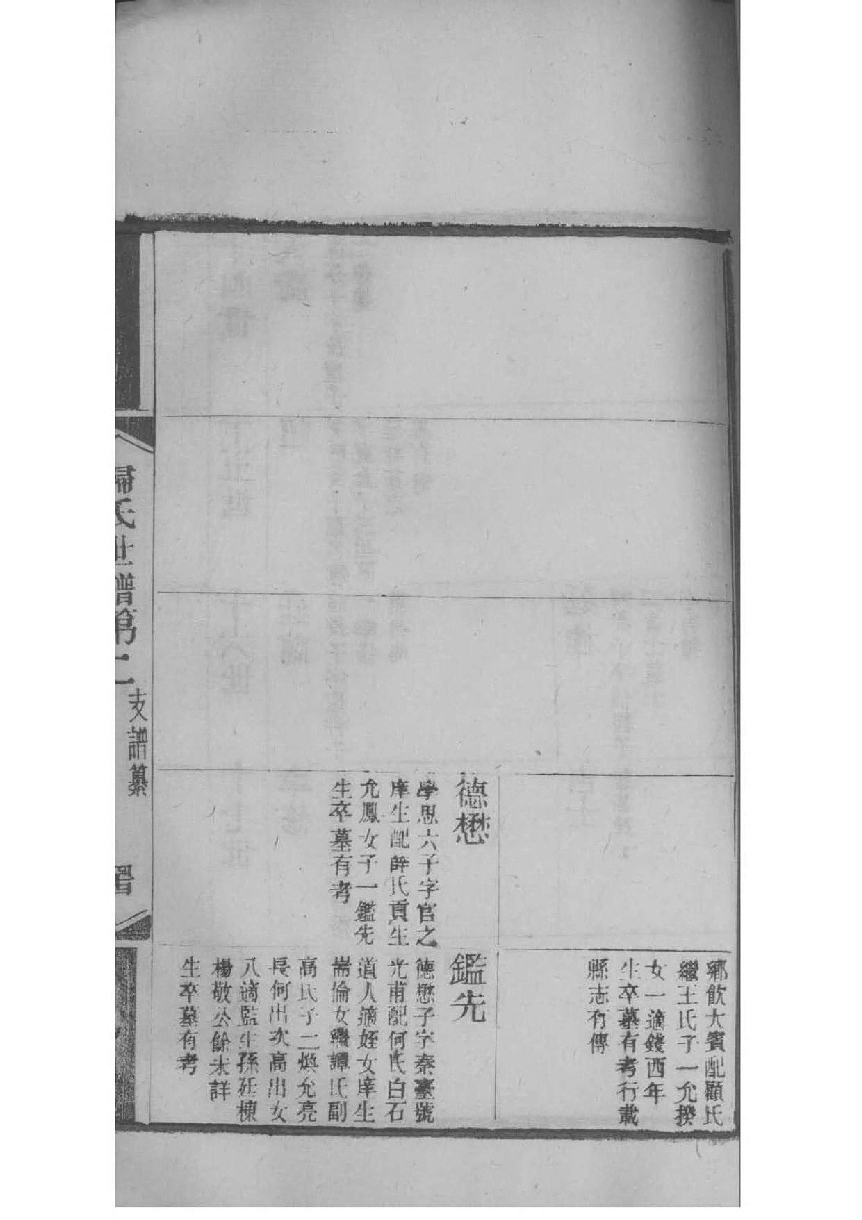 英国王室公爵家族族谱