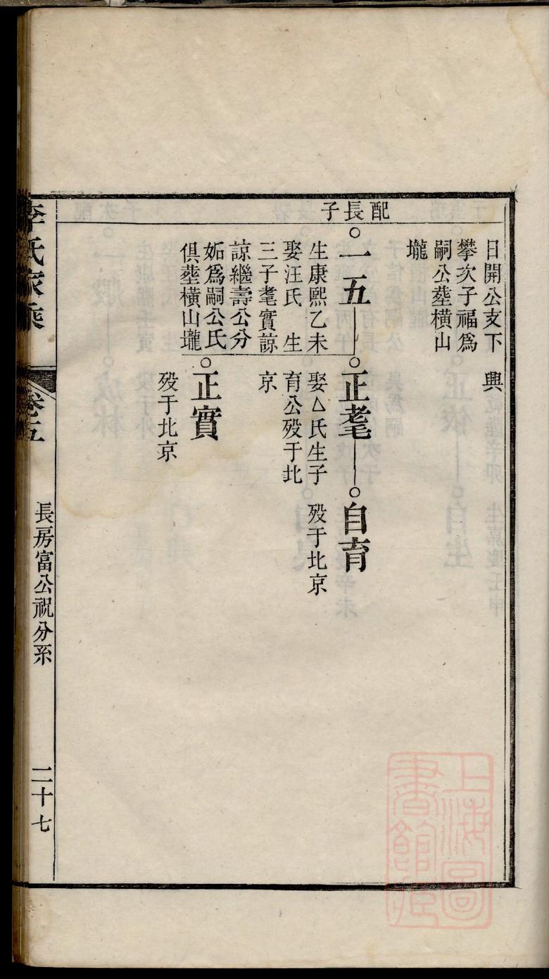 少氏祖先起源哪里
