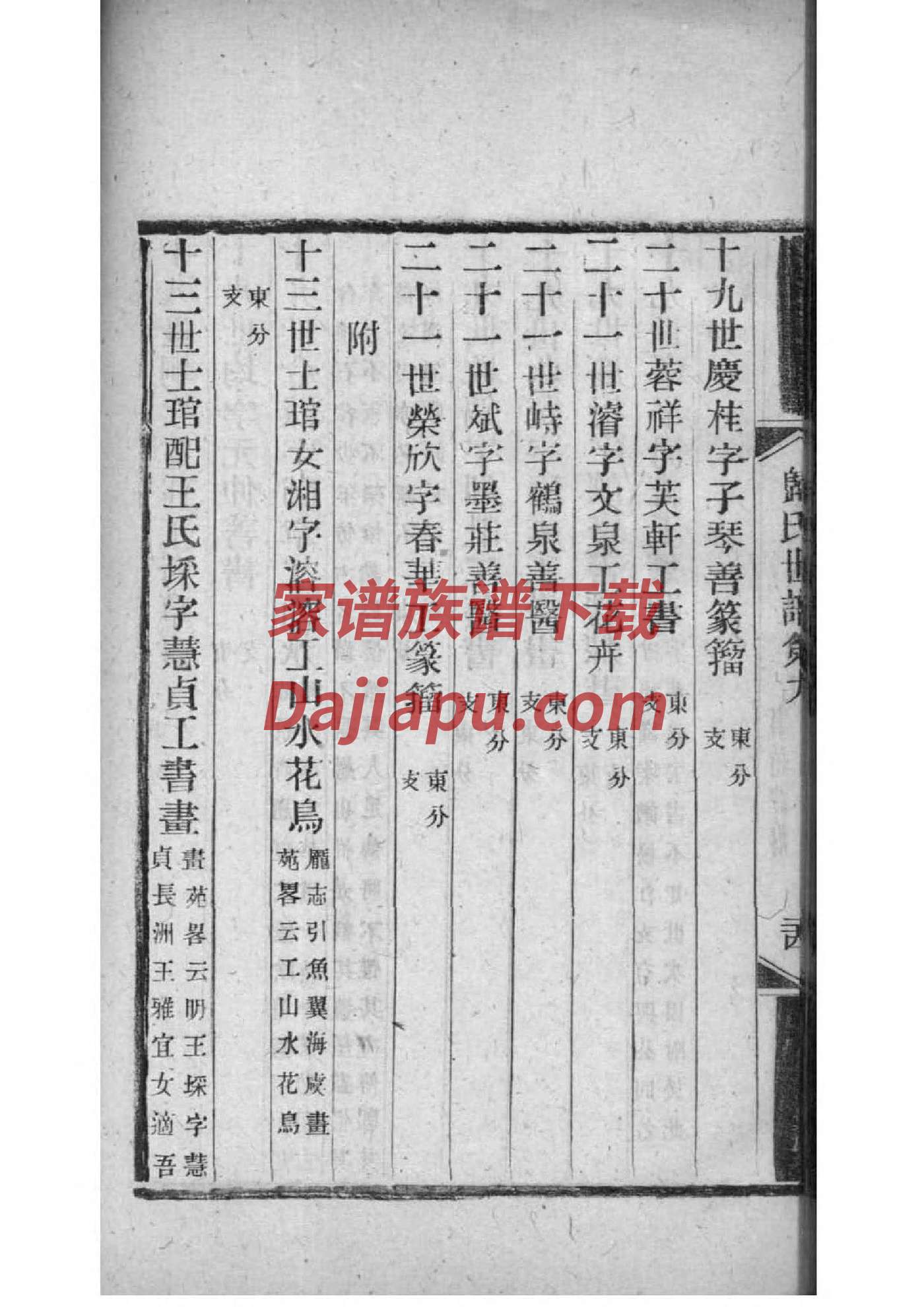 乔致庸的家谱图片