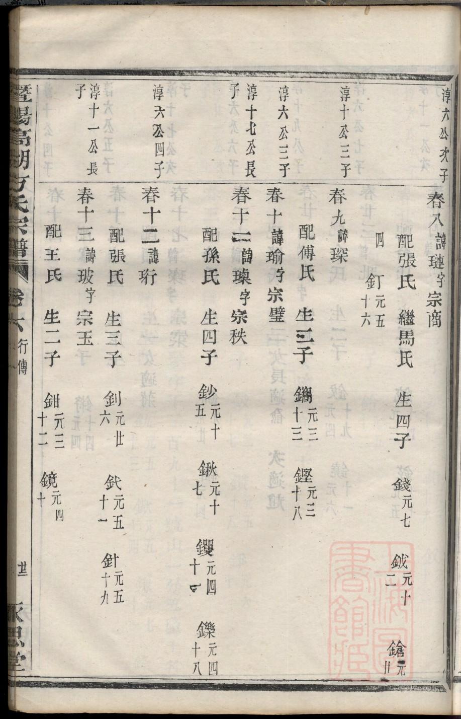 衡姓免费查自己家谱