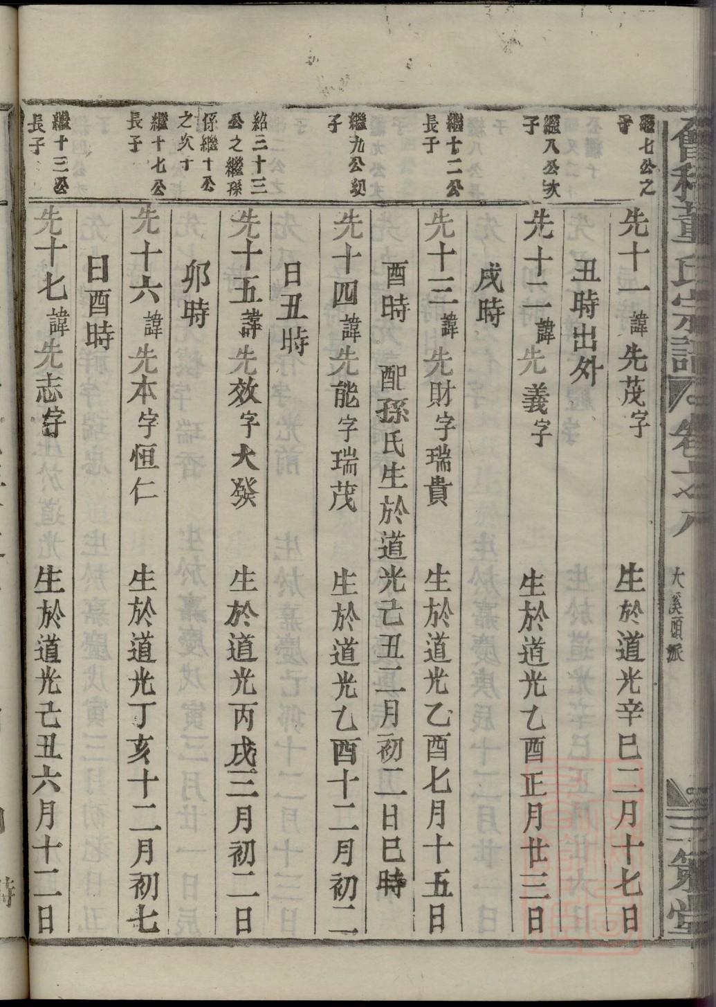 菜氏宗祠对联