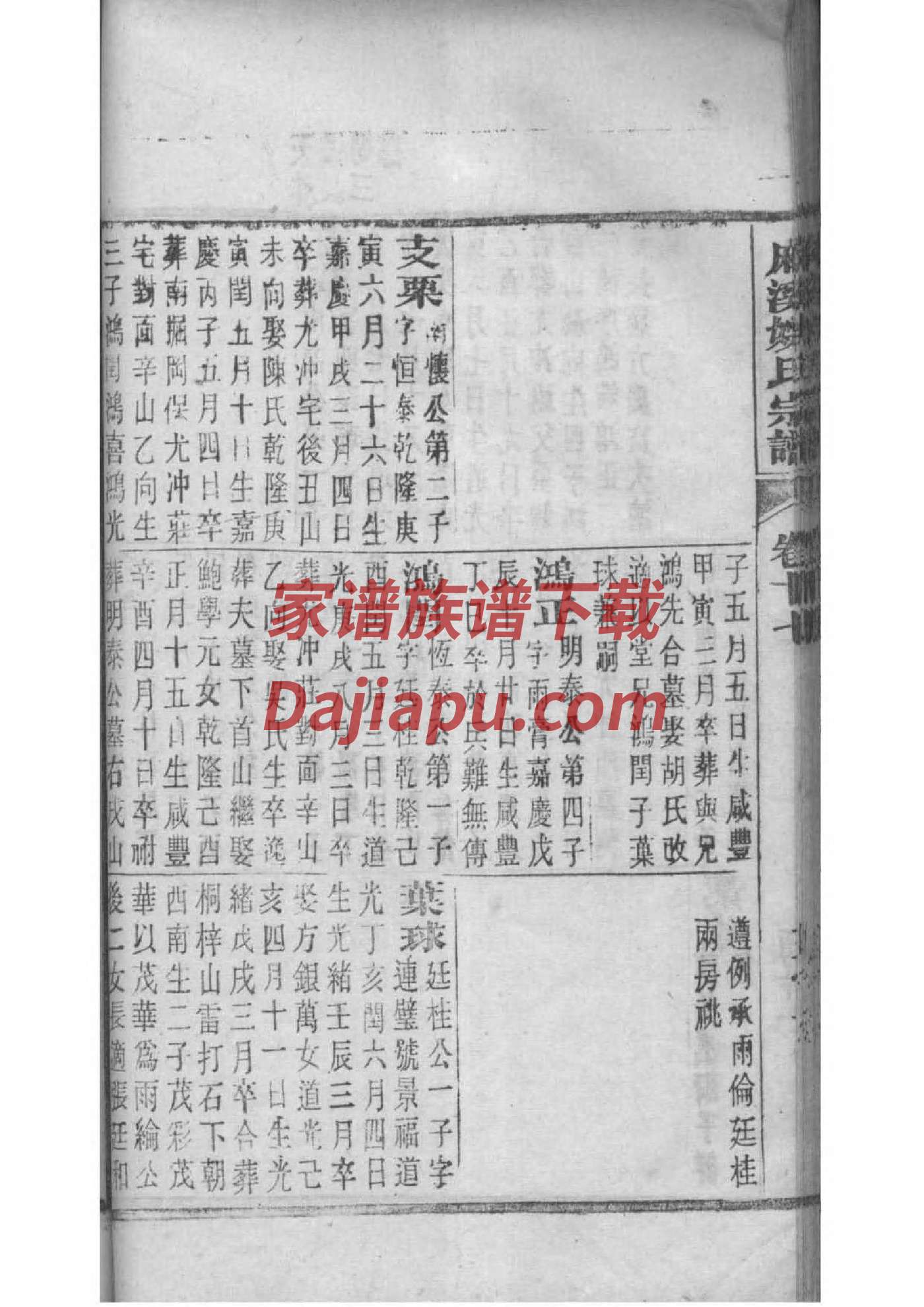 伟氏祖先起源哪里