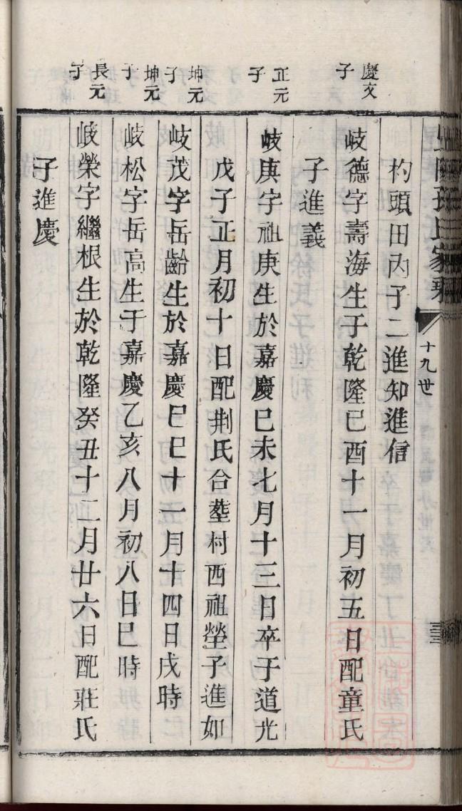 毛氏宗祠对联