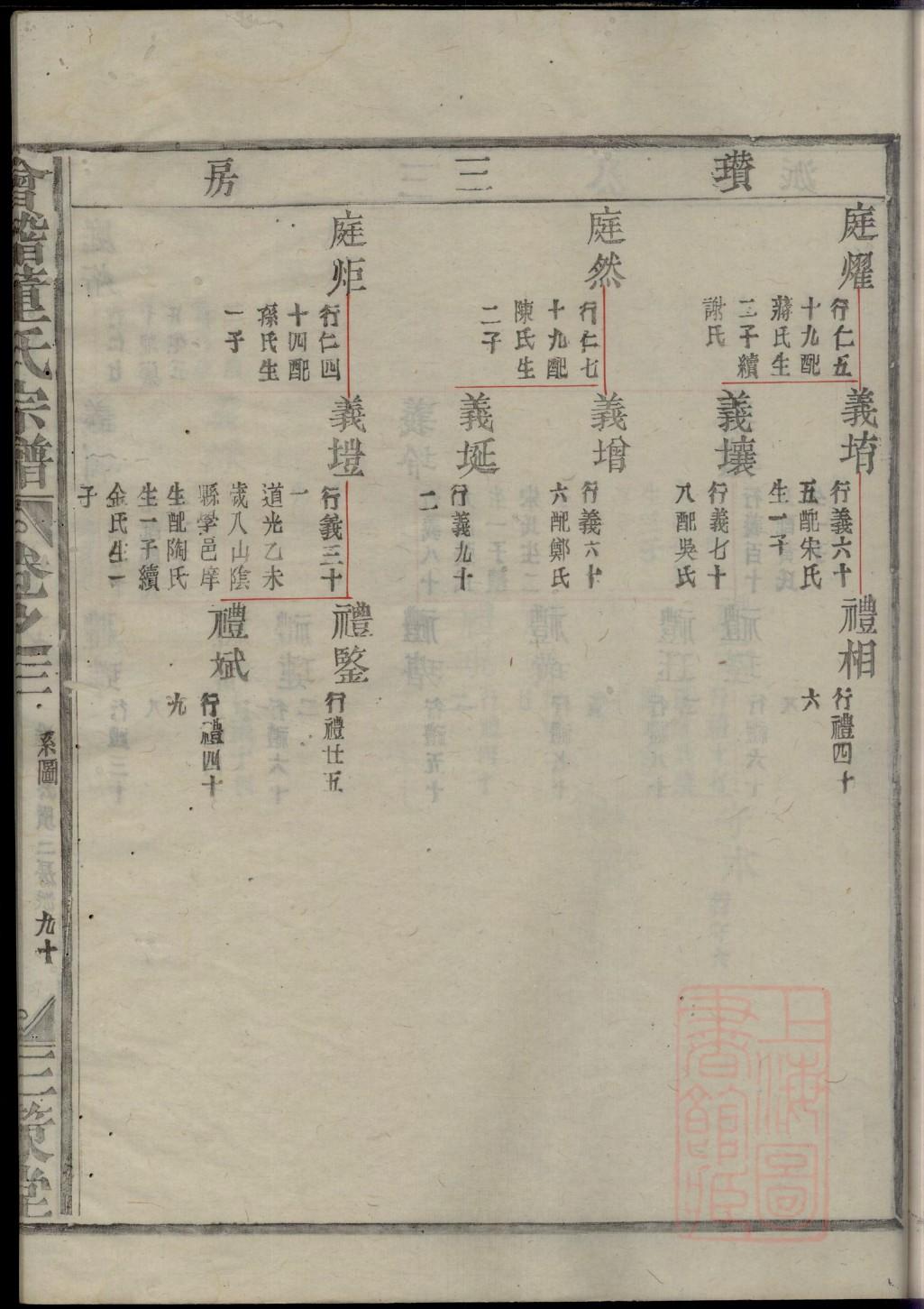 闻人氏家谱查询一览表