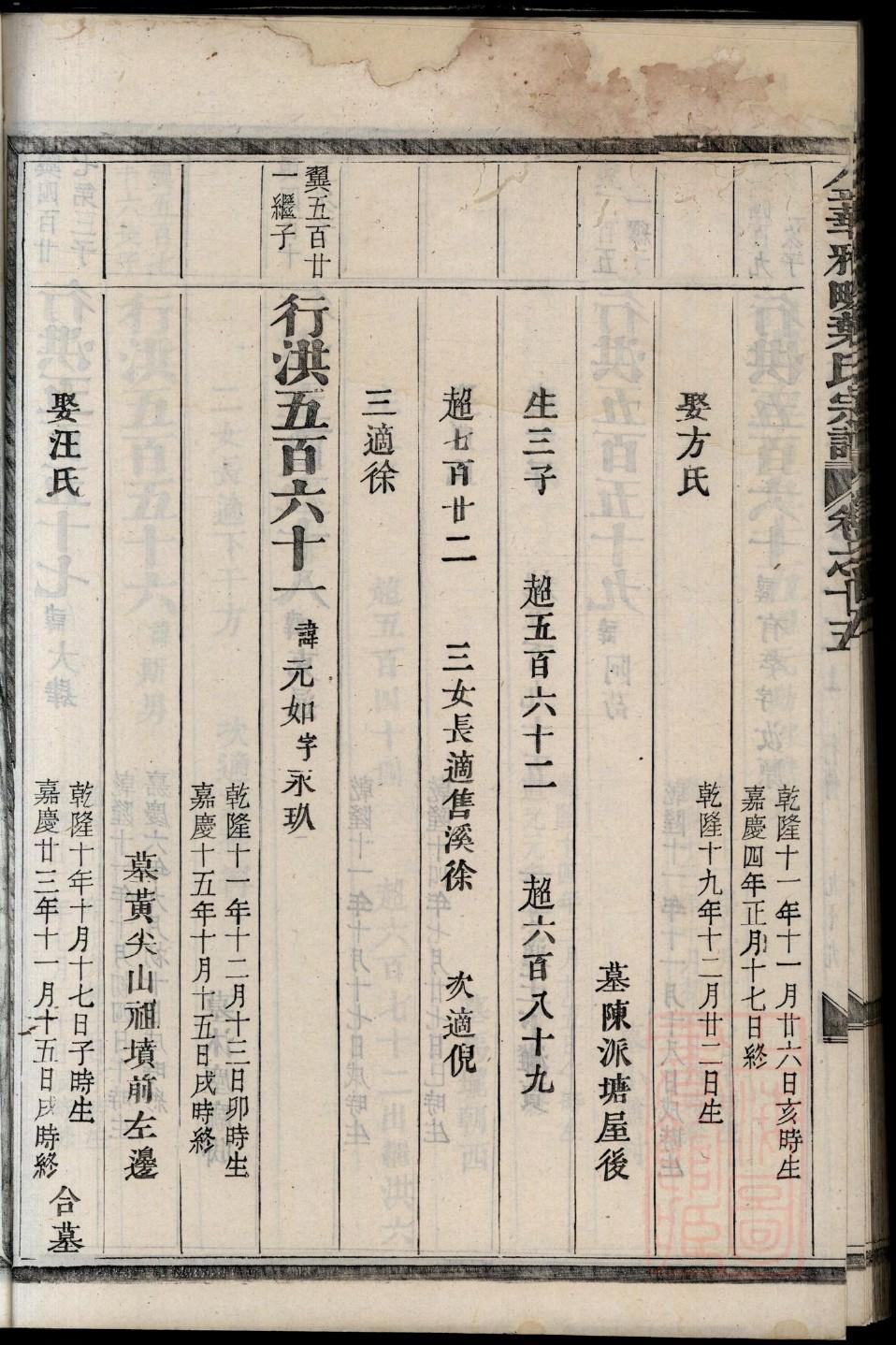 辽宁新民李氏家谱