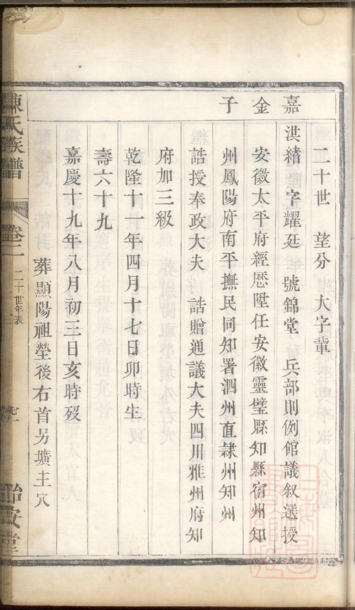 骆氏家谱字辈大全集