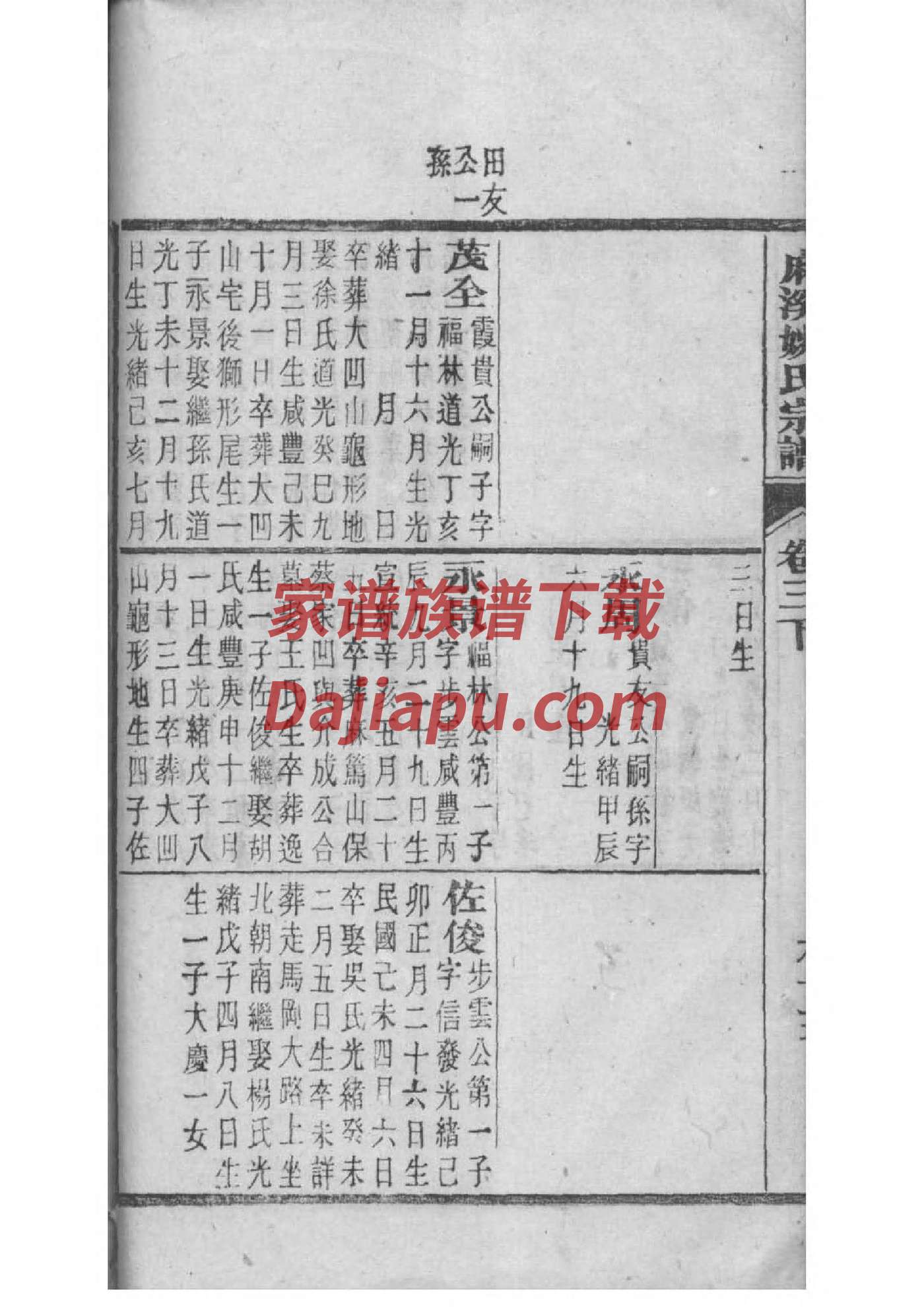 柳姓续修家谱序
