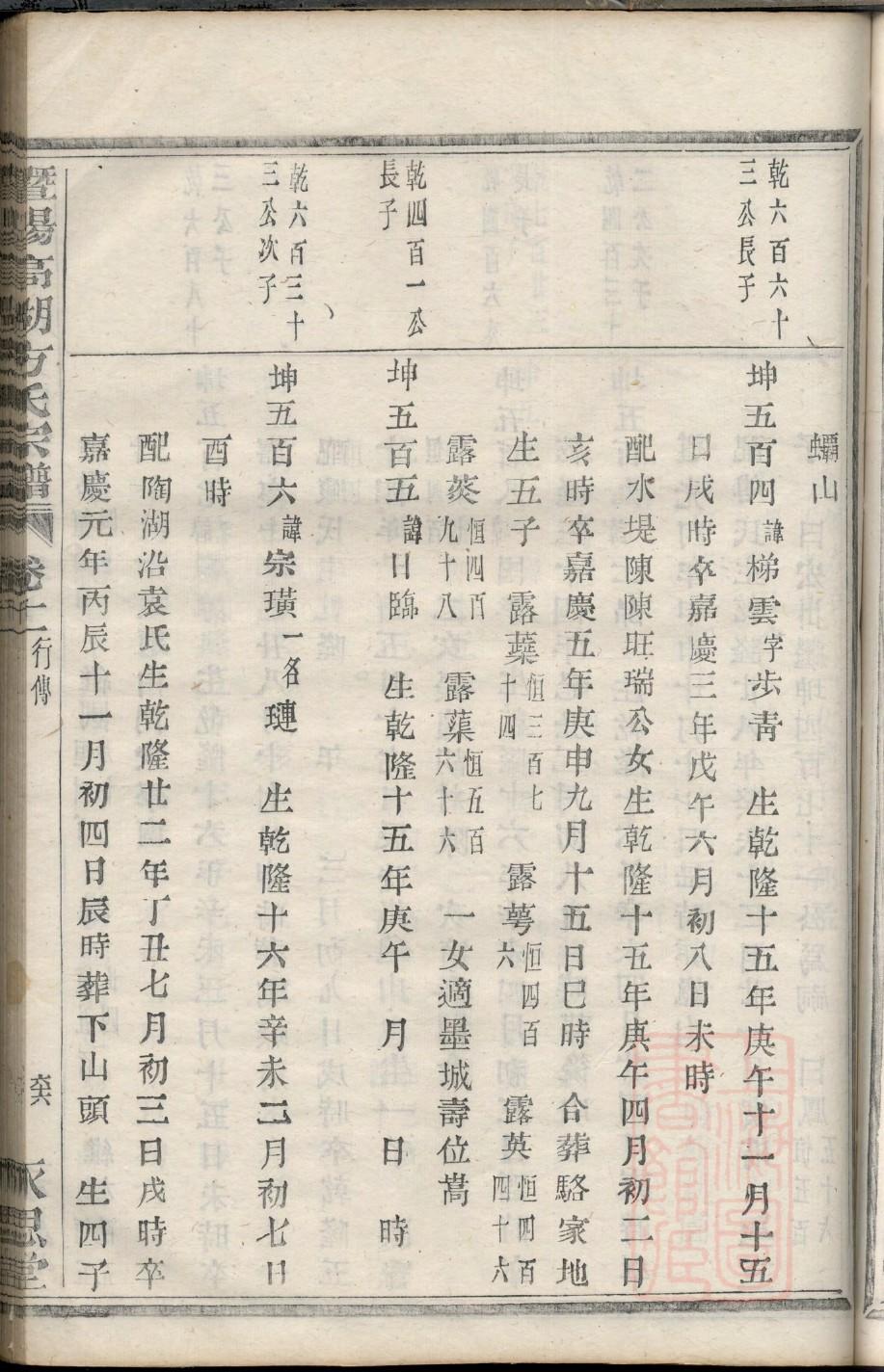 愈氏家谱族谱数据库