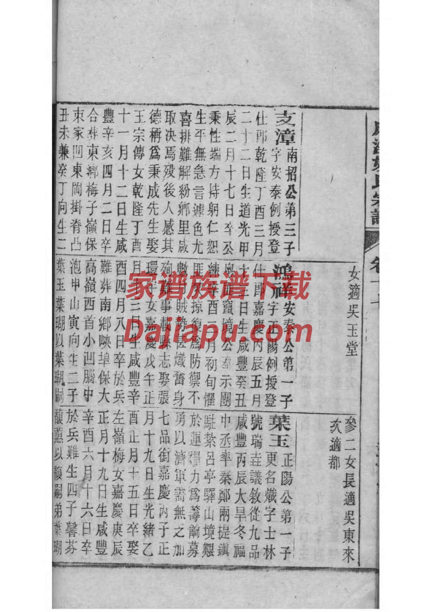 伟人論家谱