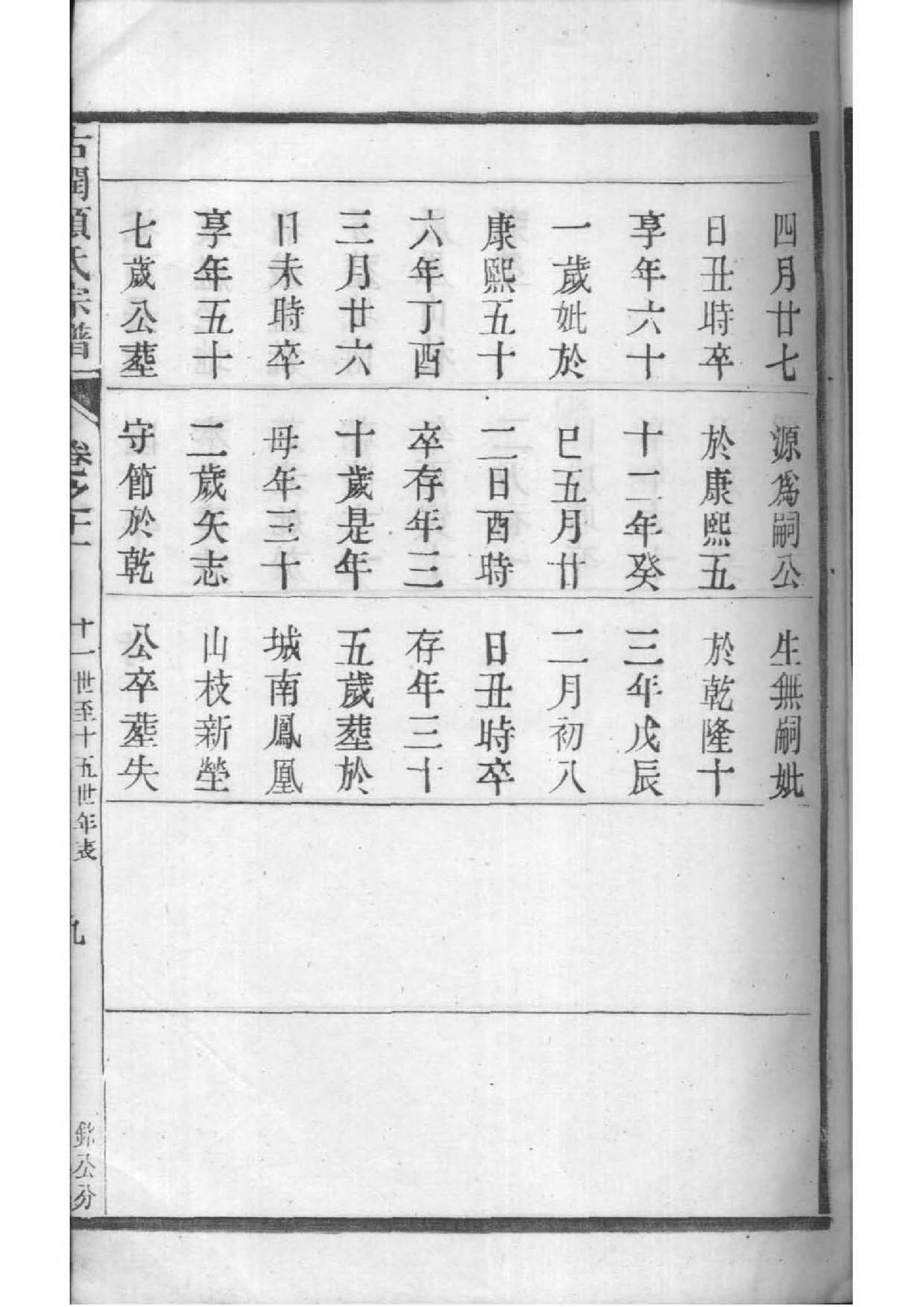 夏侯氏家谱族谱数据库