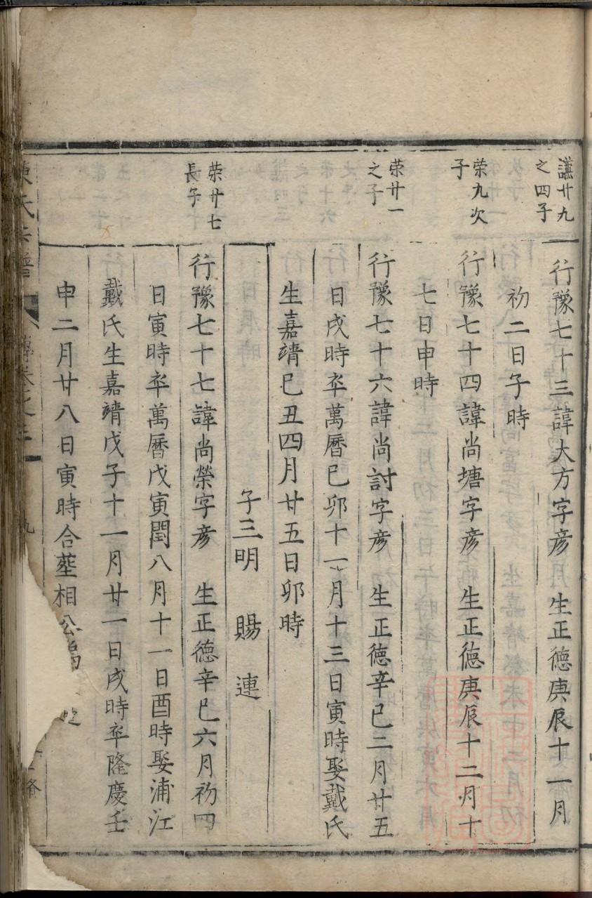 武安市儒山村张姓家谱