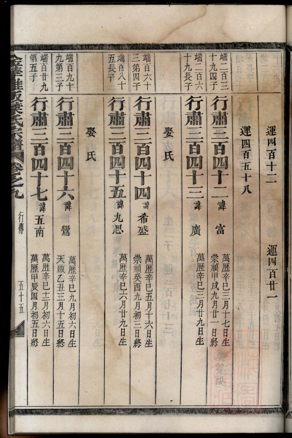 文正莹家谱