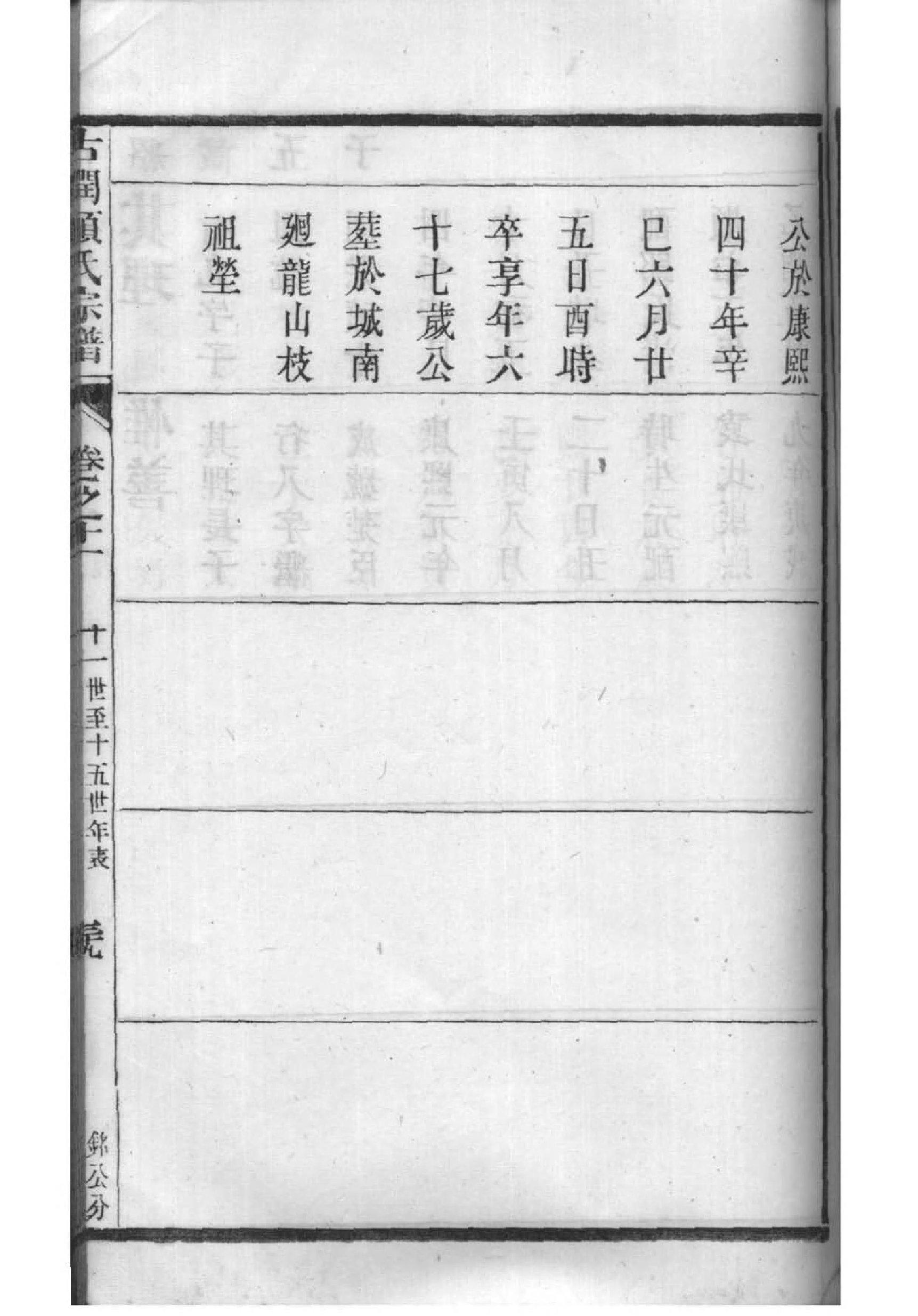 陕西徐家家谱