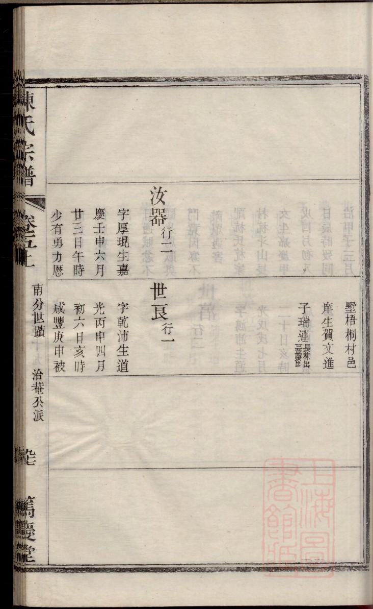 丁氏祖先起源哪里