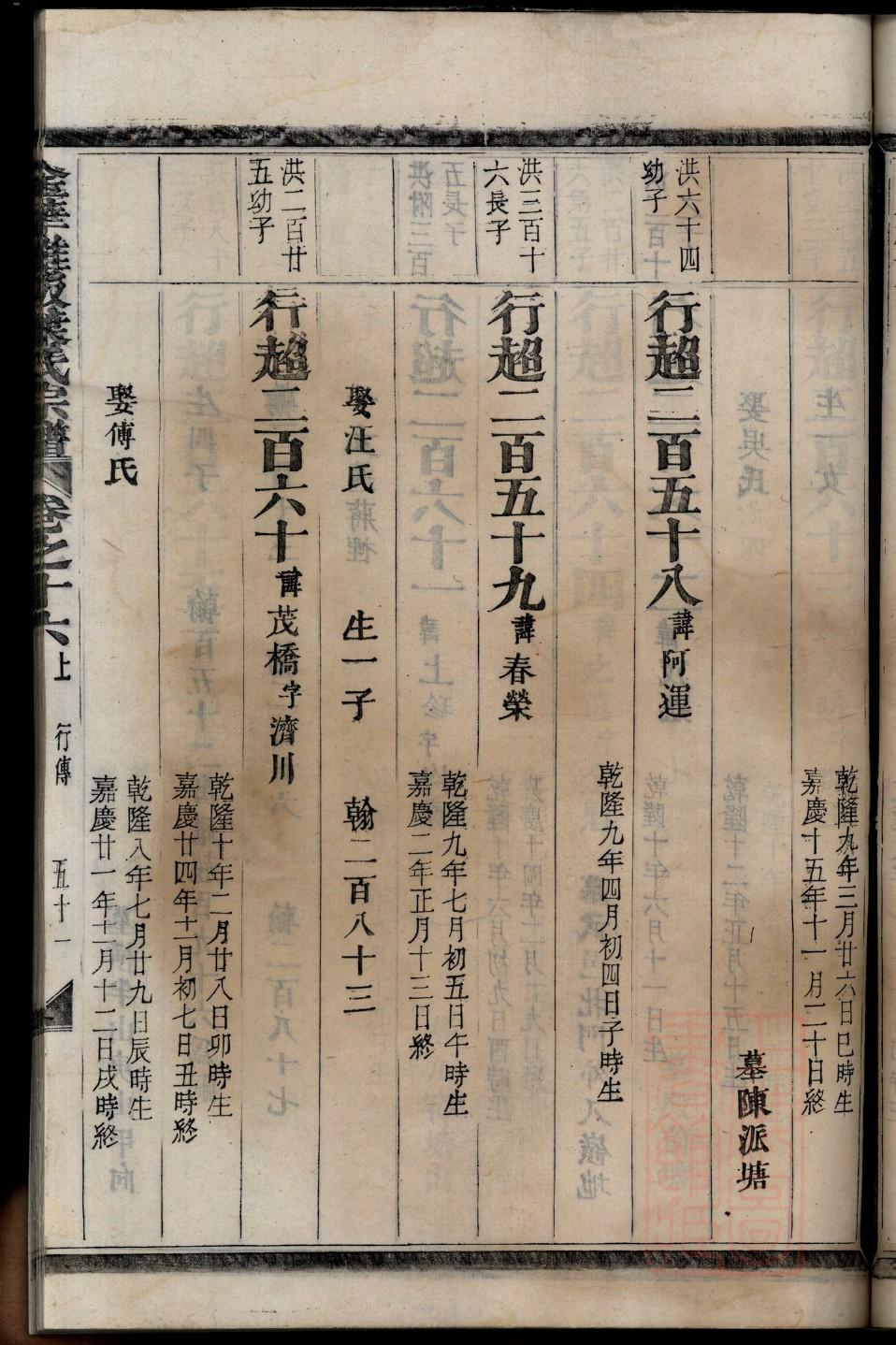 刘氏族谱诗