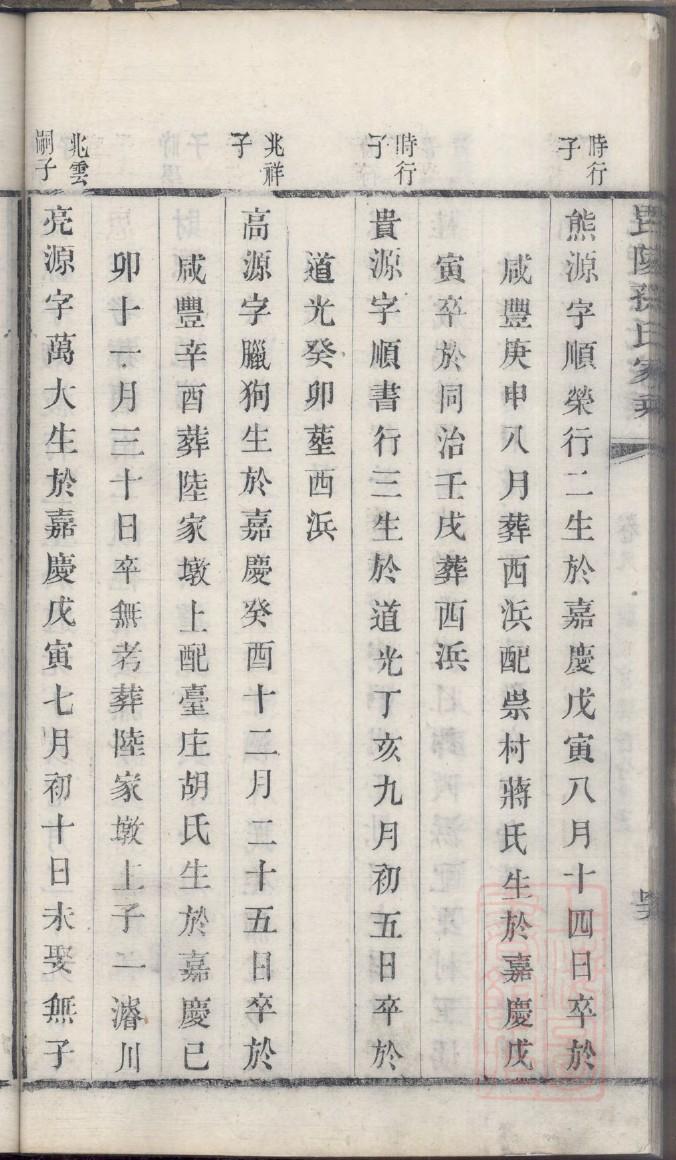 包姓辈分排行世系表