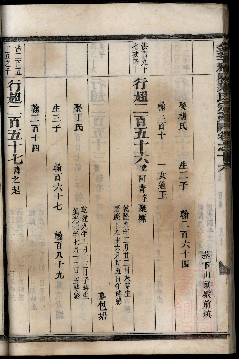 释姓免费查自己家谱
