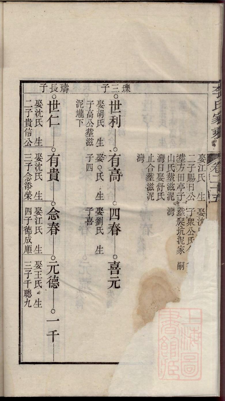 赵逵夫与天水赵氏祠堂