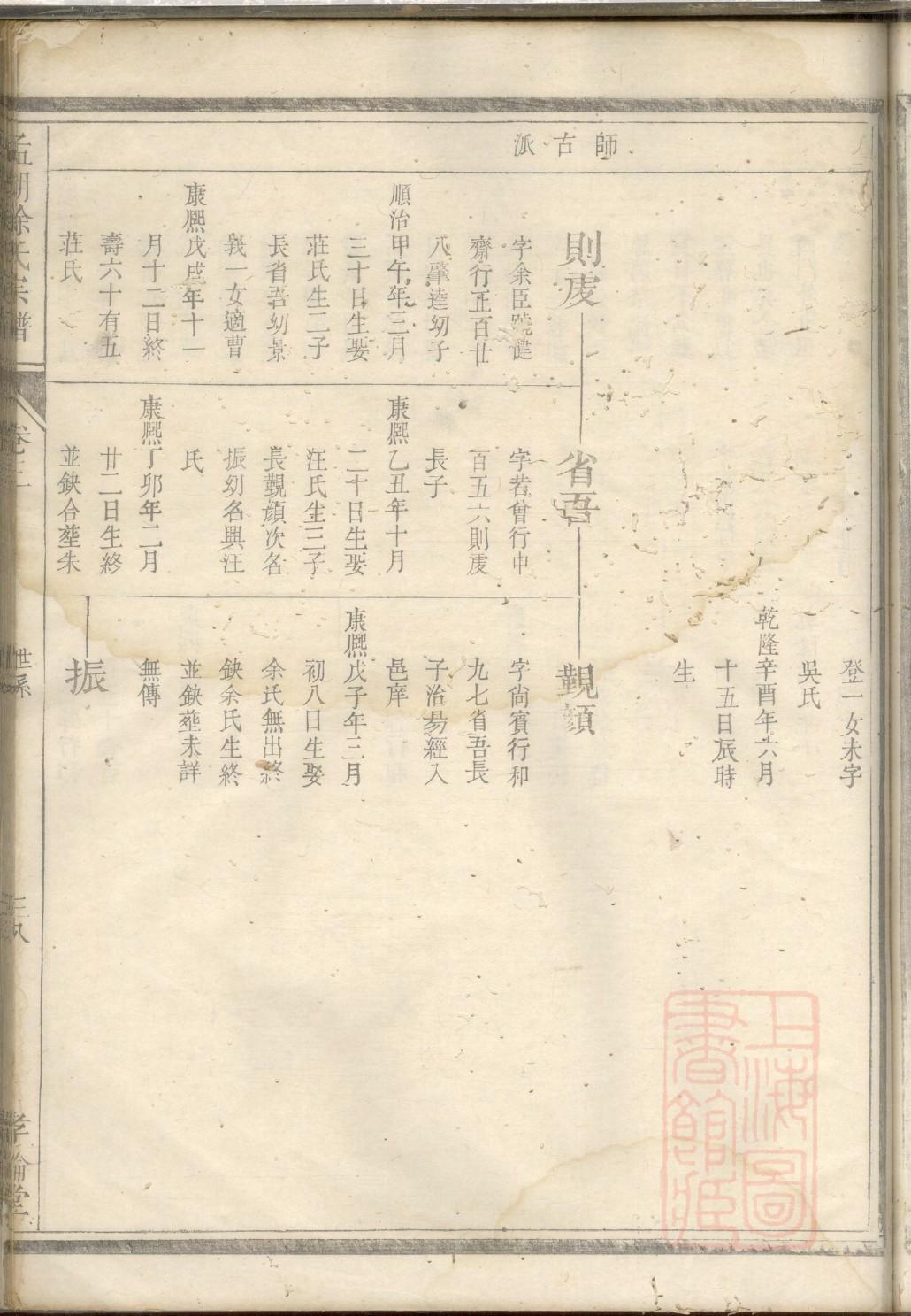 侍姓家谱全部辈分大全